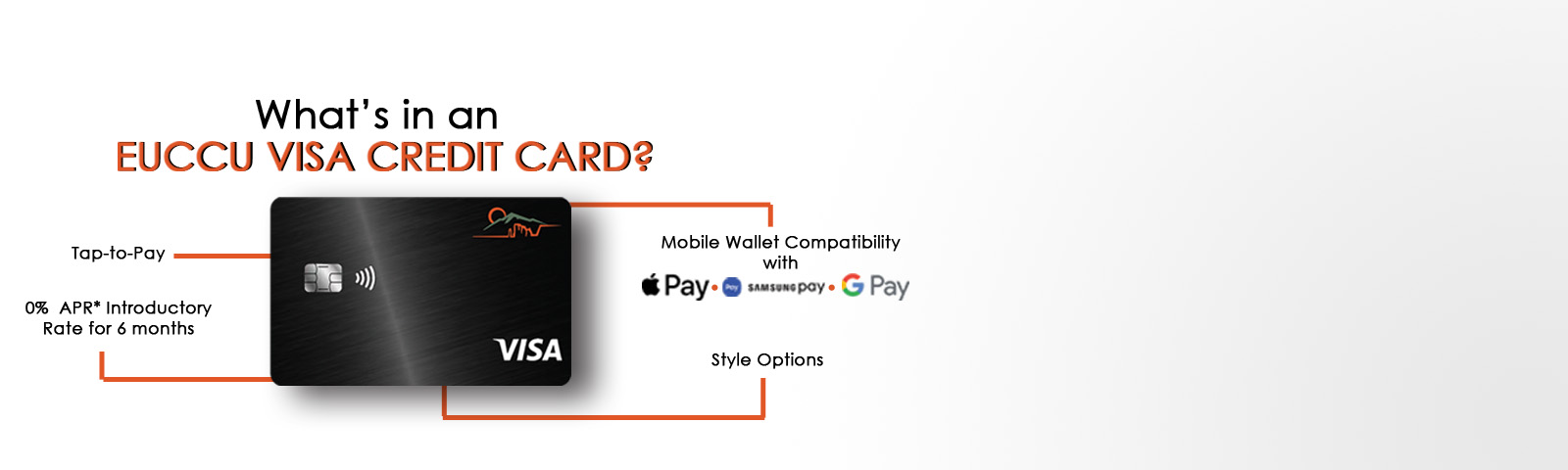 What's in an EUCCU VISA Credit Card? Tap-to-Pay, 0% APR* Introductory Rate for 6 months, Mobile Wallet Compatibility with Apple Pay, Samsung Pay, and Google Pay and Style Options.